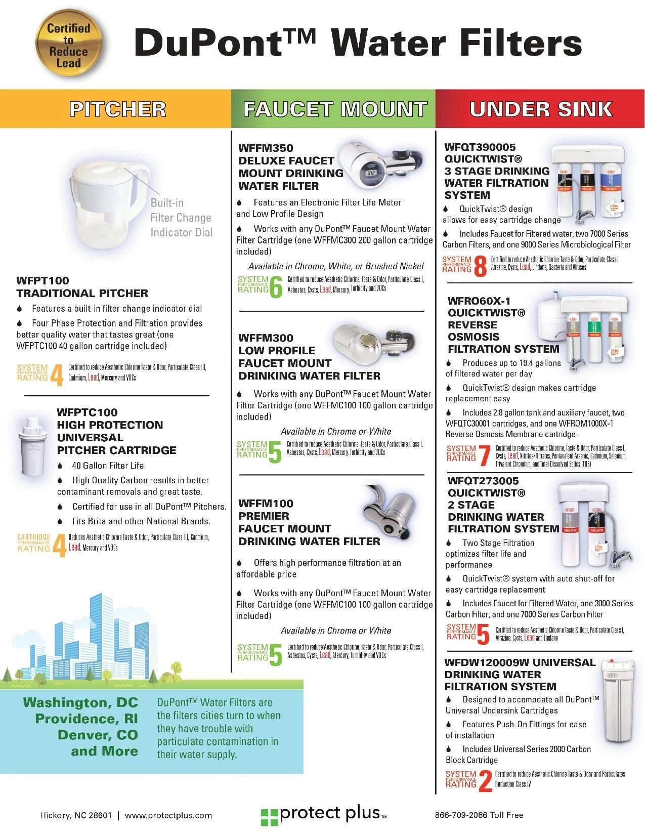 DuPont® WFFM350 Deluxe Faucet Mounts (3 Colors) - Image 7